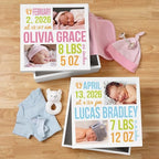 Let's Make Memories Personalized Photo Keepsake Box for New Baby - Memento Storage - Memories Box - Nursery Decor - 12" Sq x 6" H - Bundle of Love - Blue - Image 2