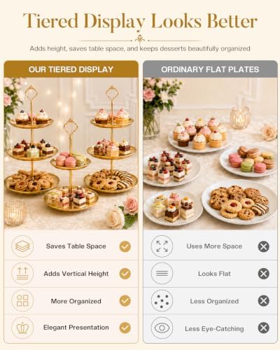 3 Tier Gold Cupcake Stand 3 Pack, Stainless Steel Tiered Dessert Stand 3 Layer Cupcake Display Tower with 2 Tier Cake Stand for Wedding Birthday Party Baby Shower - Image 4