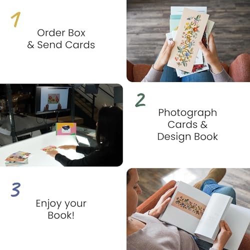 Cardkive Wedding Card Keepsake Album - Transform Your Cards into a Premium Organizer Book, Combine with Uploaded Photos, Save the Date, Menus and More (Recycle Cards) - Image 4