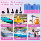 Electric Balloon Pump and Rose Gold Balloons - Image 4