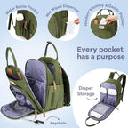 RUVALINO Baby Diaper Bag Backpack with Changing Pad, XL Army Green - Image 3