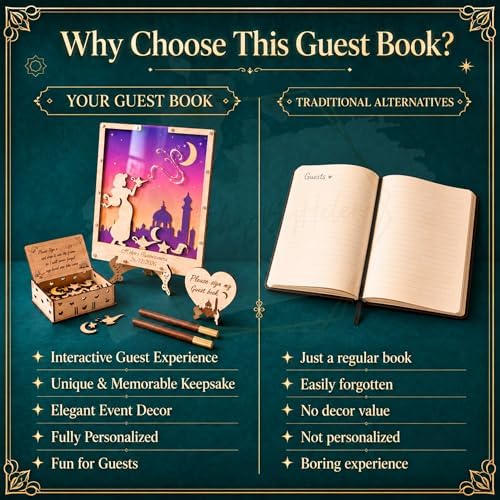 Personalized Quinceanera Guest Book Alternative, Purple Starry Night - Image 4