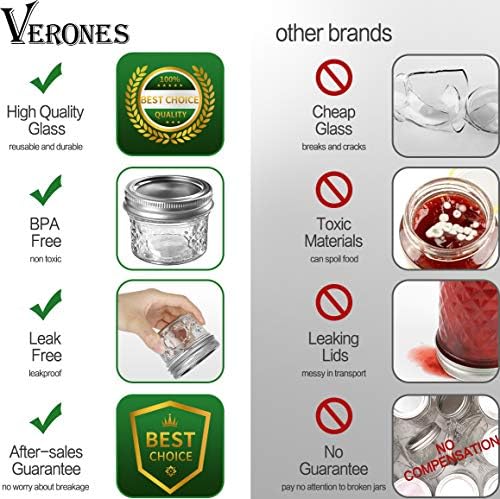 VERONES 40 PACK Mason Jars, 4 OZ Canning Jars Jelly Jars With Regular Lids - Image 5