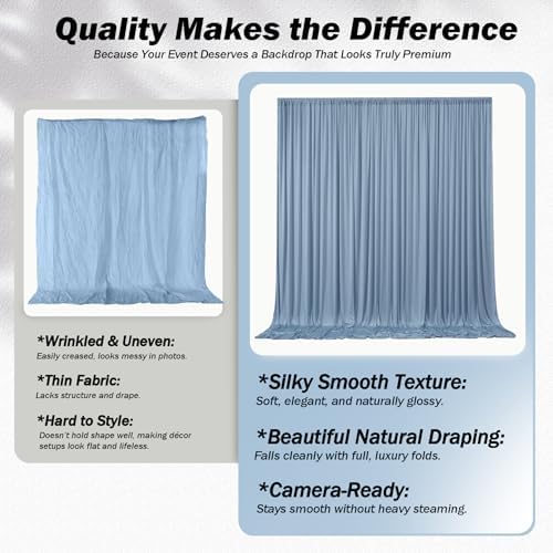 50x12 ft Dusty Blue Backdrop Curtains for Weddings, Birthdays and Photos - Image 3