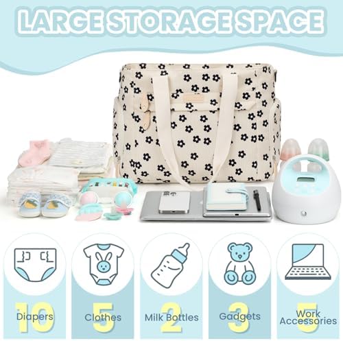 Pritent Baby Diaper Bag Tote,Waterproof Maternity Breast Pump Bags for Mom - Image 4