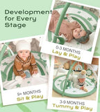 Little Dove Baby Play Gym Mat, Tummy Time Activity Mat with 7 Detachable Toys and 12 Milestone Cards for Stage-Based Sensory and Motor Skill Development, Washable Play Mats for Infant, Green - Image 5