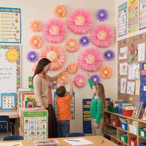 ForraFun 36 Pcs Pastel Giant Paper Flowers Decoration for Wall Sizes 10" to 24'' Tissue Paper Pom Poms in 5 Flower Wall Backdrop Decor for Birthday Bachelorette Wedding Baby Shower Bridal Shower Party - Image 5