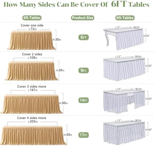 Partisky Champagne Polyester Table Skirt for Rectangle Tables 14ft, Wrinkle Resistant Pleated Ruffle Table Cloth for Banquet Wedding Display Dining Table - Image 7
