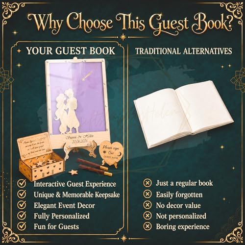 Personalized Wedding Guest Book Alternative Drop Box, Enchanted Night Theme - Image 4