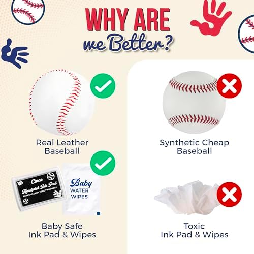 Circa Print Baby Baseball Handprint Ornament Kit, Ink Pad for Hand and Footprints - Unique Keepsake for Dads, Shower Present for Moms, Newborn Gift - Image 2