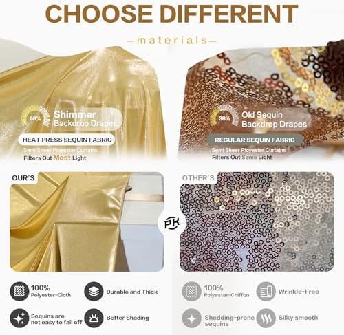 2 Panels 5ft(W) x 20ft(L) Gold Backdrop Curtain for Wedding Parties - Image 4