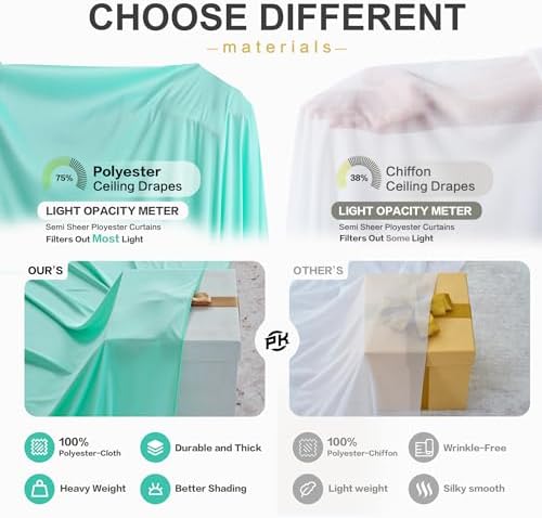 4 Panels 5ft(W) x 20ft(L) Mint Green Ceiling Drapes for Wedding Parties - Image 5