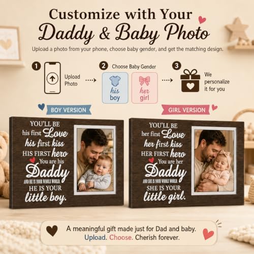 TWING Personalized New Dad and Baby Photo Canvas Wall Decor, 30 X 20 in - Image 2
