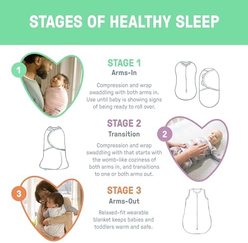 SwaddleMe by Ingenuity Comfort Pack Baby Swaddle Set - 3 Pack - Image 4
