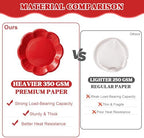 Vyntra Red Paper Plates, Cups & Napkins, 350 Pcs Scalloped Party Set - Image 7