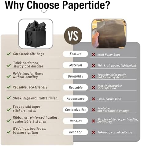 Papertide 36 Pack Black Mini Gift Bags 4×2.8×4.5 inch with Tissue Paper - Image 5