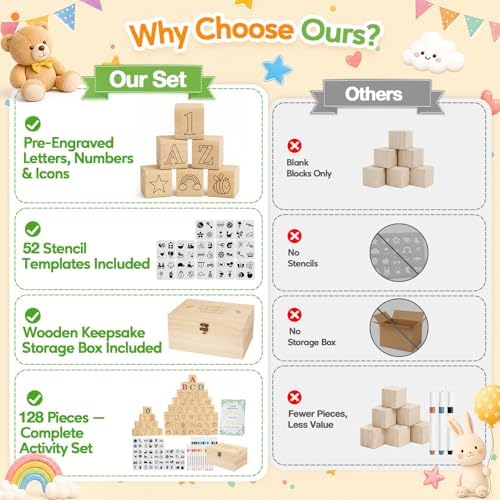 Rofio Baby Shower Blocks Set, Wooden Decorating Game Kit - Image 3