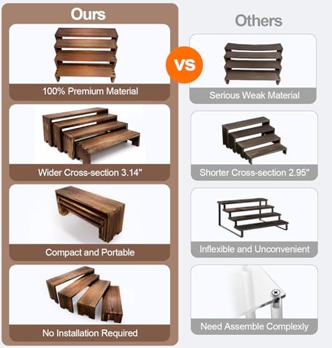 Yikaroeli Large Display Wood Risers Wooden Display Stand Tiered Wood Racks Decorative Rectangular, 4 Set 16 Pieces Cupcake Stands Cake Cologne Perfume Organizer (Large/4Pack Brown) - Image 6