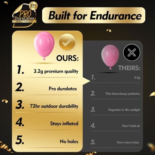 Bezente Pro Duralatex Pink Balloons - 100 Pack 12 inch Extra-Thick Pink Balloons and Electric Balloon Pump - Image 4