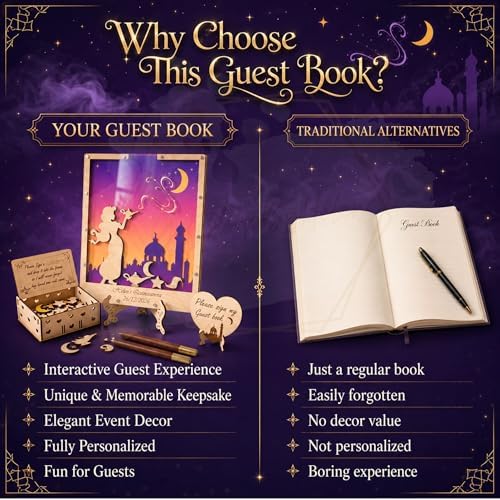 Quinceanera Guest Book Alternative Drop Box Frame, Arabian Nights Sweet 16 - Image 4