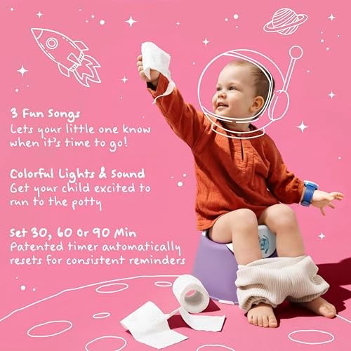Potty Time:The Original Potty Watch|Water Resistant,Toilet Training Aid,Warranty(30|60|90 Min Auto Timers w/Music & Flashing Lights for Fun & Gentle Reminders) Green, Pond Sticker Chart & Battery Kit - Image 4