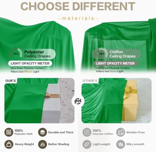 4 Panels 5ft(W) x 20ft(L) Green Ceiling Drapes for Wedding Parties - Image 4