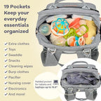 RUVALINO Baby Diaper Bag Backpack with Changing Pad, Waterproof, XL Gray - Image 5