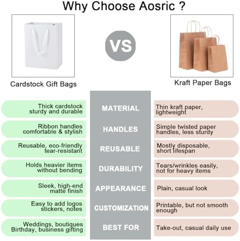Aosric White Gift Bags with Tissue Paper, 30 Pack, 8x5x10 Inch - Image 4