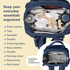 RUVALINO Baby Diaper Bag Backpack with Changing Pad, Peacock Blue - Image 4