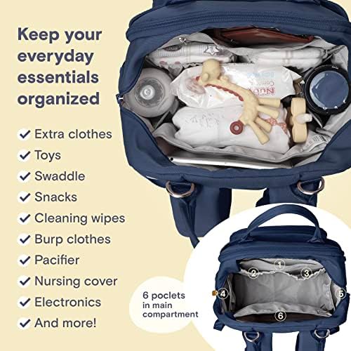 RUVALINO Baby Diaper Bag Backpack with Changing Pad, Peacock Blue - Image 4