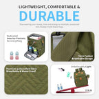 KABAQOO Diaper Bag Backpack with Detachable Changing Station, Large Capacity Baby Diaper Bags for Boys & Girls, Baby Registry Search Stuff & Shower Gifts, Newborn Essentials Must Haves, Army Green - Image 4