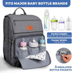 PILLANI Baby Diaper Bag Backpack - Large Bag for Boys & Girls, Waterproof Diaper Backpack - Travel Diaper Bags w/Changing Pad, Baby Registry Search & Shower Gifts - Essentials Must Haves Newborn Stuff - Image 3