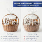 Clear Cellophane Wrap Roll 31.5 in x 220 ft - Gift Basket Wrap Cellophane - Image 2