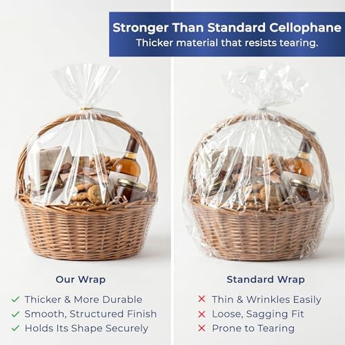 Clear Cellophane Wrap Roll 31.5 in x 220 ft - Gift Basket Wrap Cellophane - Image 2