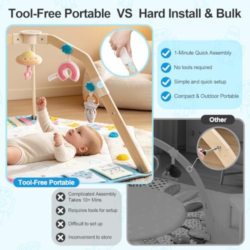 Baby Play Gym Mat with Multiple Sensory Developmental Zones for 0-18Months Babies - Image 6