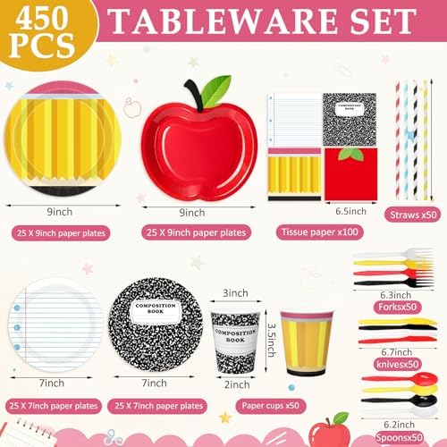 450 Pcs Tableware Set, Serve 50, Red Yellow, Back to School - Image 2