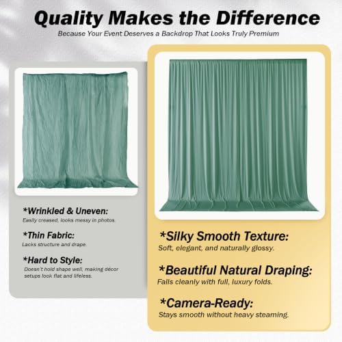 10x12 ft Sage Green Backdrop Curtains for Weddings, Birthdays and Photos - Image 4