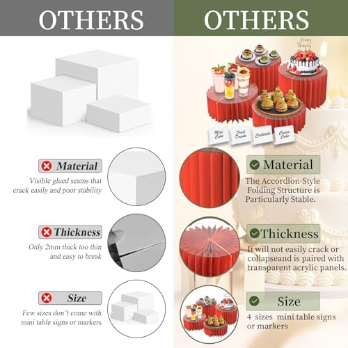 4 Pack Buffet Risers Food Risers for Buffet Table Acrylic Risers Display Stands Tall Cake Stands Cylinder Stands for Party Pedestal Cake Stand Dessert Table Display Set Cupcake Stands Cupcake Display (red, 4) - Image 5
