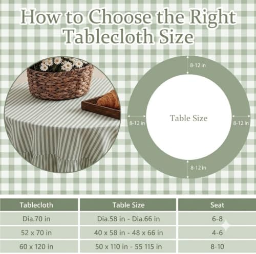 Sage Green Striped Ruffle Tablecloth 70" Round Farmhouse Flounces Trim Table Cover for Seat 4-6 for Picnic Dining Kitchen Party Wedding Decor - Image 2