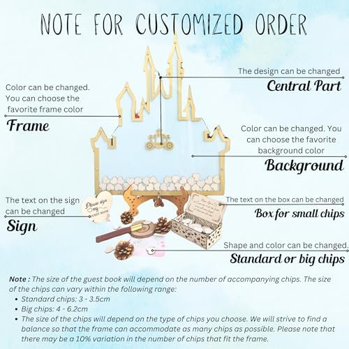 Guest Book Alternative Drop Box Frame with Wooden Hearts - Castle Wedding - Image 5