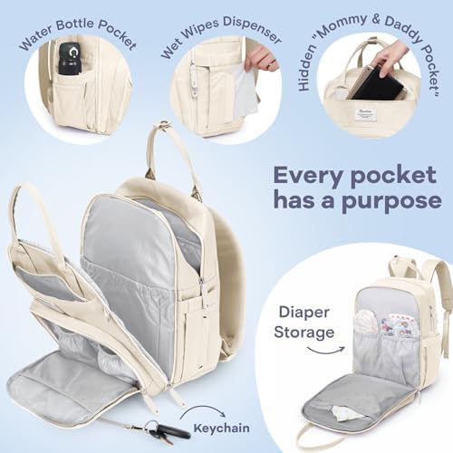 RUVALINO Baby Diaper Bag Backpack with Changing Pad, Waterproof, Beige - Image 3