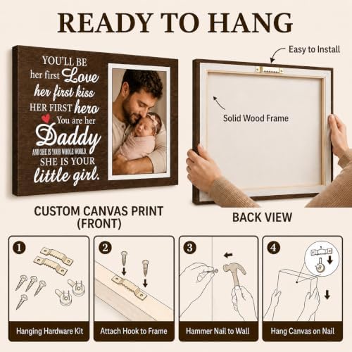TWING Personalized New Dad and Baby Photo Canvas Wall Decor, 36 X 24 in - Image 7