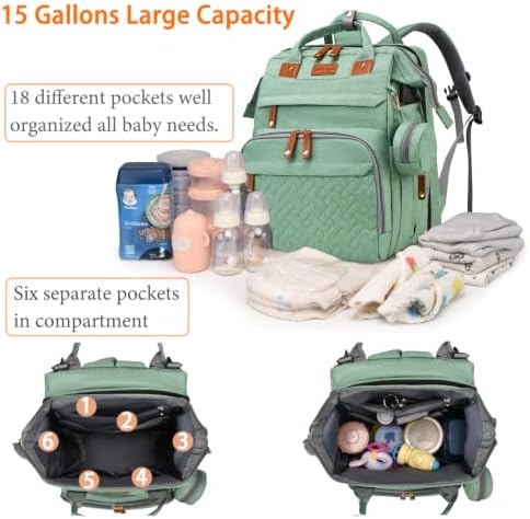 Astro alan Baby Diaper Bag with Changing Station, Waterproof Diaper Bag Backpack for Moms Dads with USB Charging Port, Baby Shower Gifts, Large Capacity diaper backpack, Pale Green - Image 3