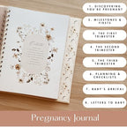 Pregnancy Journal & Baby Memory Book Bundle – Baby Book Keepsake for Expecting Moms, Newborn Milestones & First Year Moments – Baby Gift for Baby Showers & New Parents (Unisex) - Image 6
