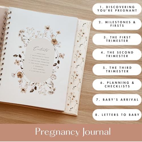 Pregnancy Journal & Baby Memory Book Bundle – Baby Book Keepsake for Expecting Moms, Newborn Milestones & First Year Moments – Baby Gift for Baby Showers & New Parents (Unisex) - Image 6