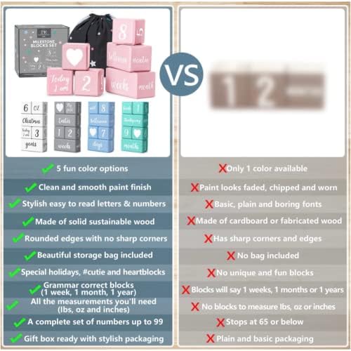 Pink Baby Monthly Milestone Blocks with Bag. Baby Age Blocks for Girl or Boy Baby Photo Props and Baby Shower. Month Baby Milestone Blocks with Grammatically Correct Month and Year - Image 5