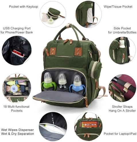 Diaper Bag with Changing Station, Baby Backpack with Foldable Changing Pad - Image 3