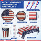 Funnymoom 452 Pcs 4th of July Party Supplies for 50 Guests, Memorial Day Patriotic Paper Plates Napkins Cups Tablecloth Cutlery Straw White Red Blue Tableware for 250th Aniversary Party Decoration - Image 2
