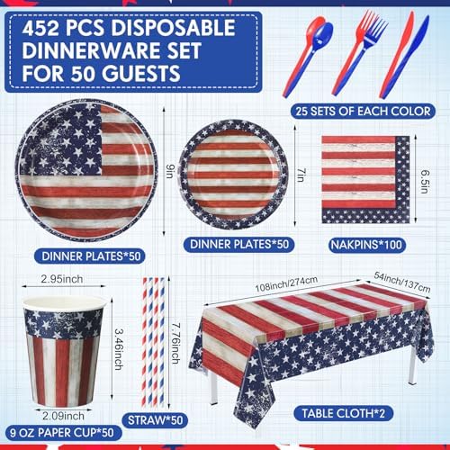 Funnymoom 452 Pcs 4th of July Party Supplies for 50 Guests, Memorial Day Patriotic Paper Plates Napkins Cups Tablecloth Cutlery Straw White Red Blue Tableware for 250th Aniversary Party Decoration - Image 2