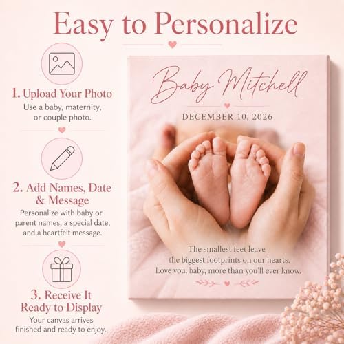 TWING Custom Baby Keepsake Birth Stats Photo Print Wall Decor, 24 X 36 in - Image 2